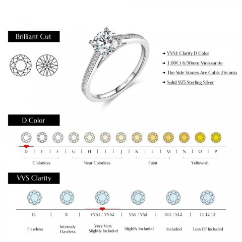 MODIAN D Women's Classic 1CT Moissanite Engagement Ring in 925 Silver