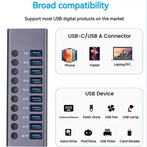 Aluminum Alloy USB Hub with Multiple Ports & LED Indicator for MacBook Pro & Computers