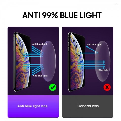 Luxury TR90 Cat Eye Sunglasses for Men and Women with Anti-Blue Light Protection