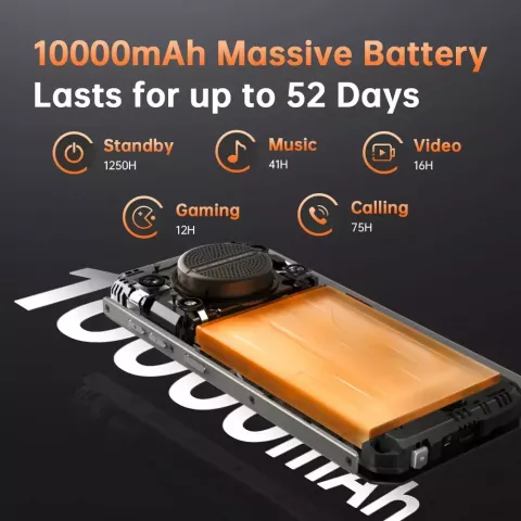 Oukitel WP22 Rugged Smartphone 6.58" FHD Display 10000mAh Battery