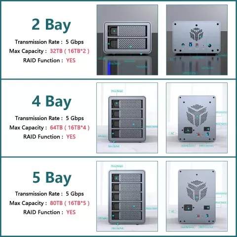 Yottamaster Compact 2/4/5 Bay RAID External HDD/SSD Enclosure for 2.5"/3.5" SATA Drives