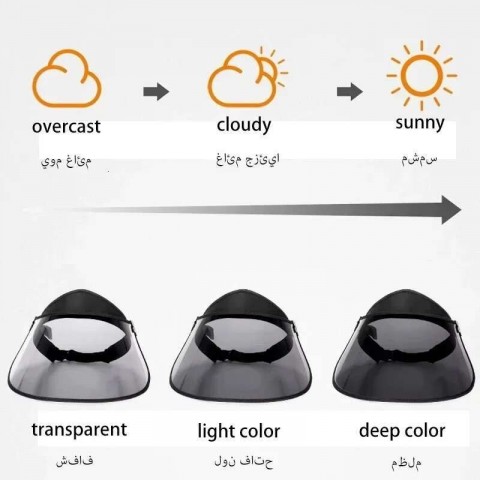 Cyg Unisex Adjustable UV Protection Hat - Breathable & Windproof