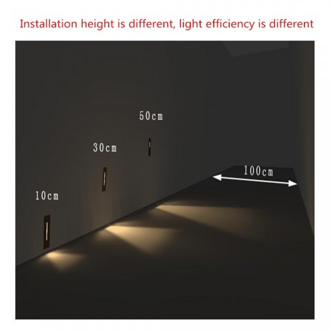 3W Plated Wall LED Light for Recessed Stairs - Warm to Cold White