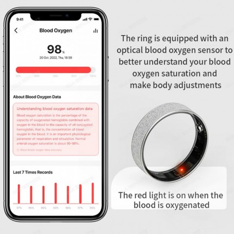 Smart Women's Health Ring for Xiaomi - HRV Monitor & Remote Control - Waterproof IP68